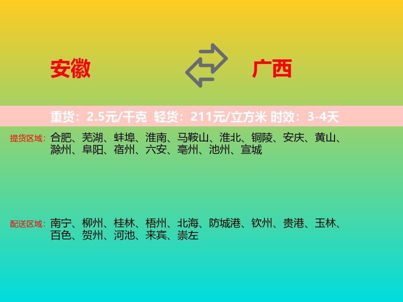 安徽到广西长途搬家