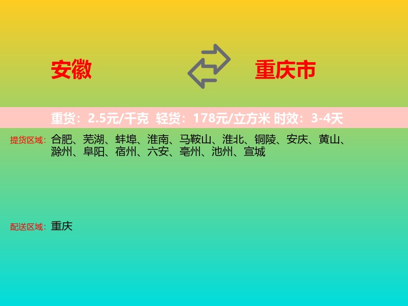 安徽到重庆市长途搬家