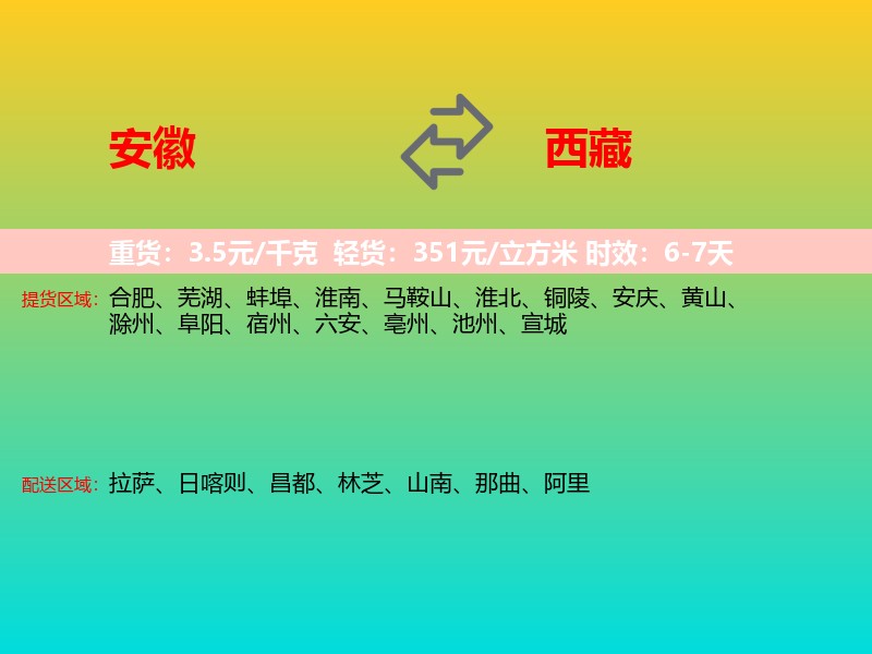 安徽到西藏长途搬家