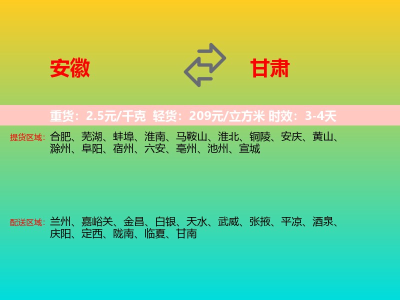 安徽到甘肃长途搬家
