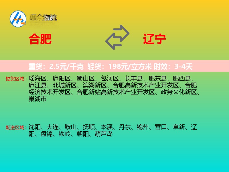 合肥到辽宁轿车托运
