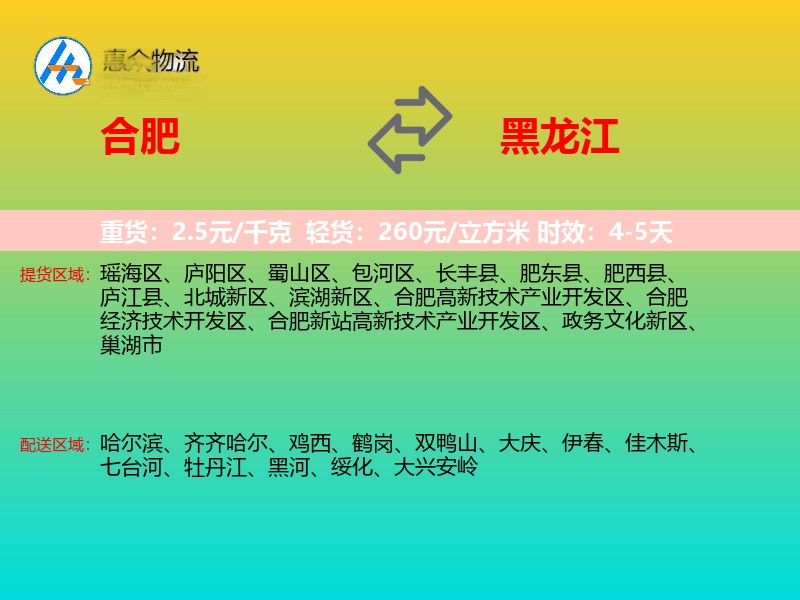 合肥到黑龙江轿车托运