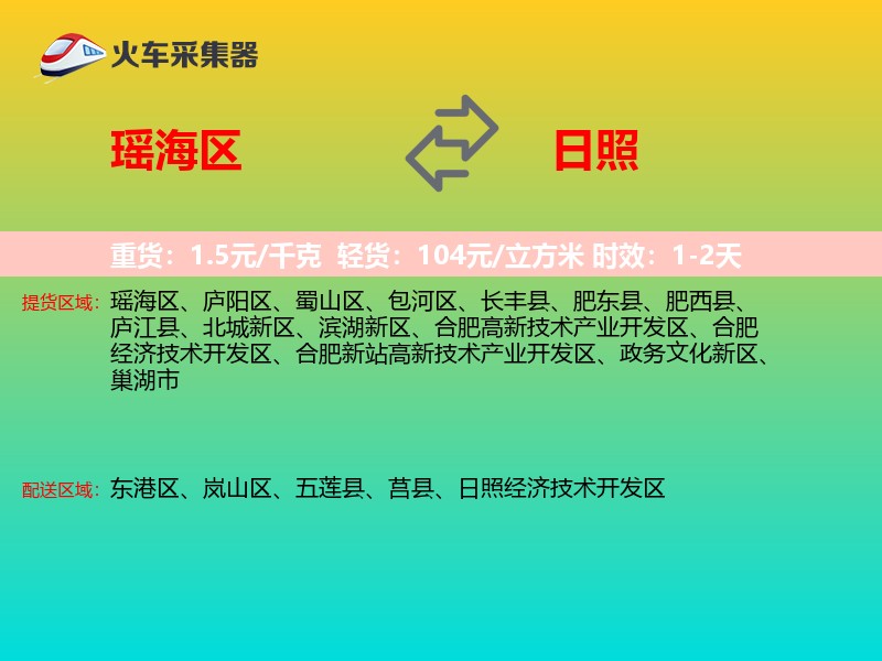瑶海区到日照物流专线