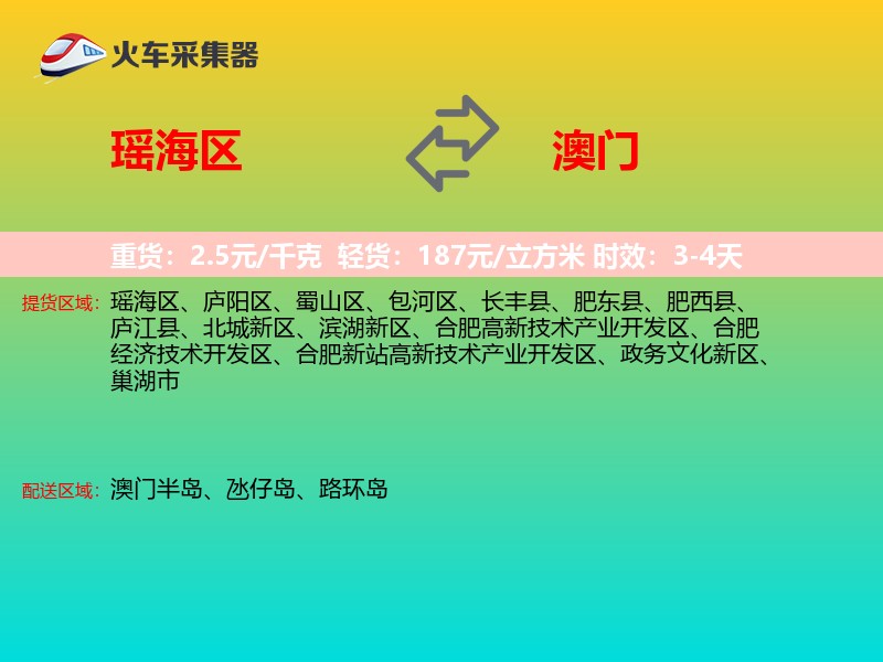 瑶海区到澳门轿车托运