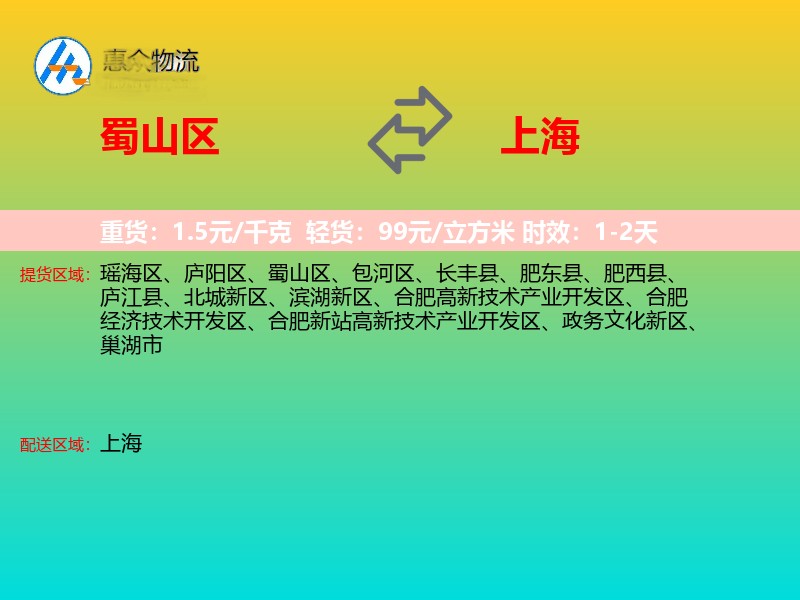 蜀山区到上海轿车托运