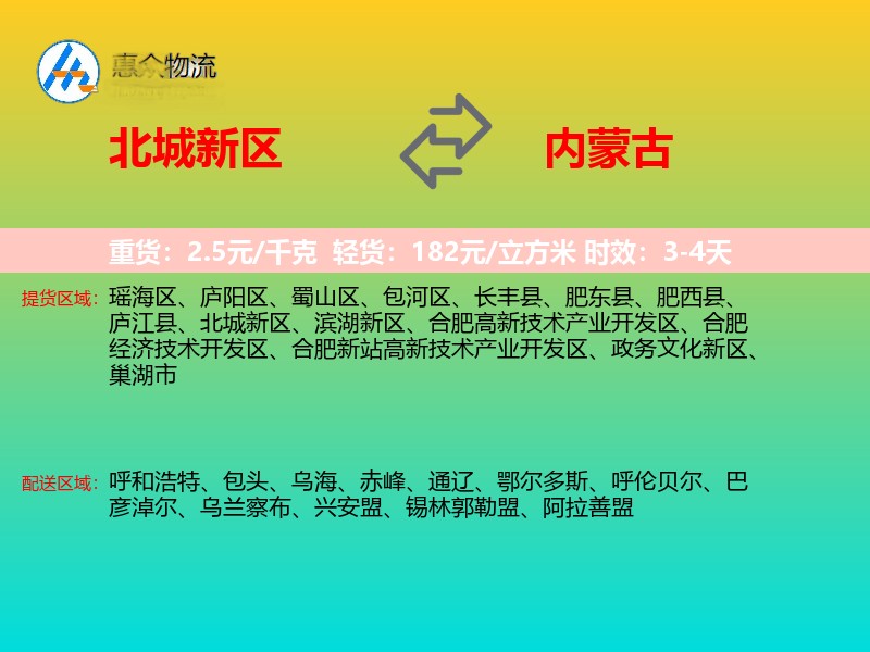 北城新区到内蒙古轿车托运