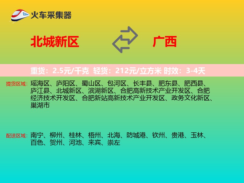 北城新区到广西轿车托运