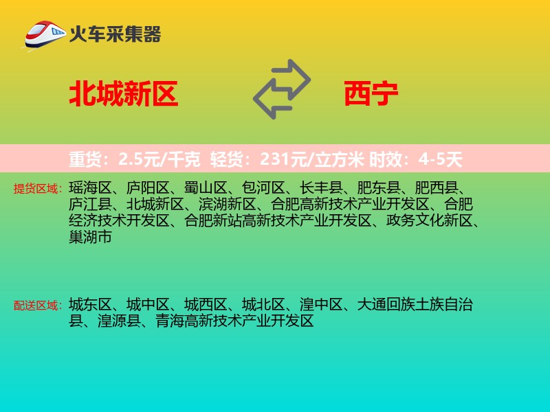 北城新区到西宁物流专线