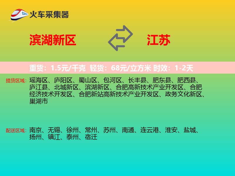 滨湖新区到江苏轿车托运
