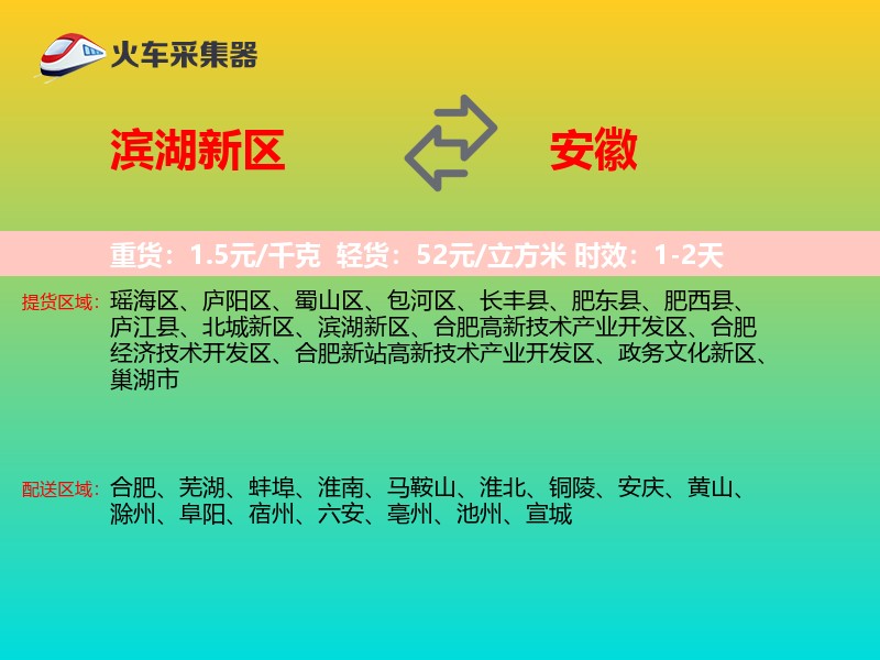 滨湖新区到安徽轿车托运