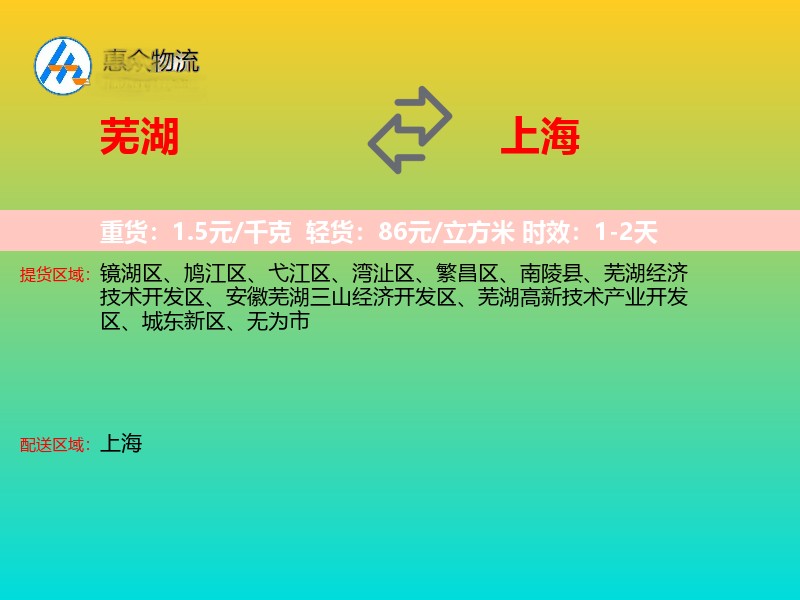 芜湖到上海轿车托运