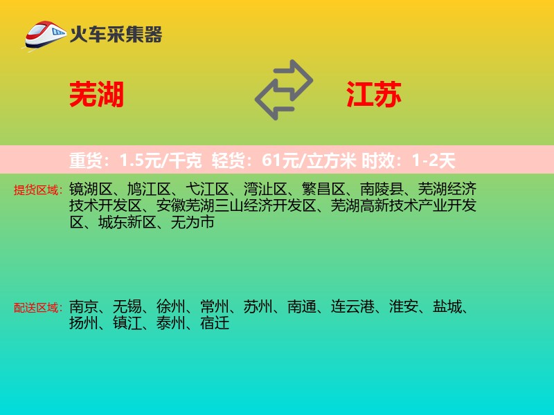 芜湖到江苏物流专线