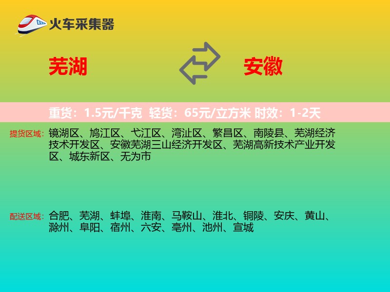 芜湖到安徽轿车托运