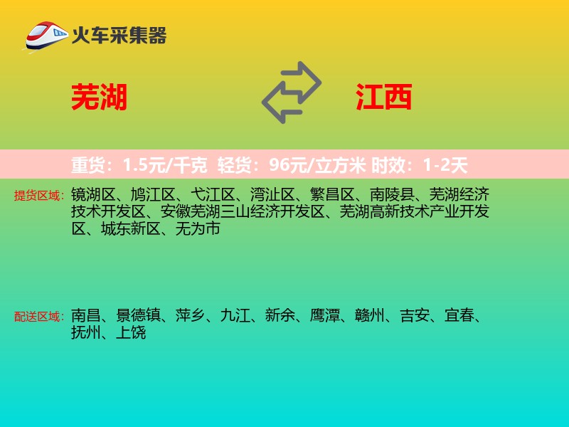 芜湖到江西轿车托运