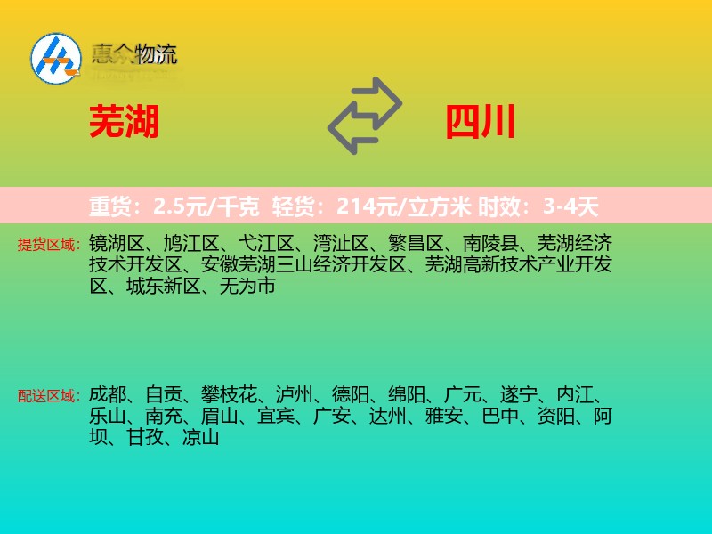 芜湖到四川轿车托运