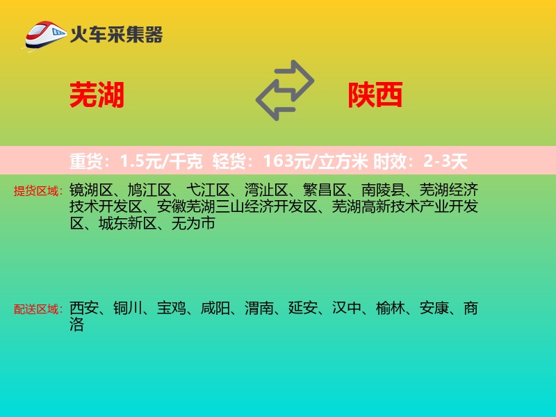 芜湖到陕西轿车托运
