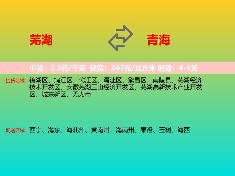 芜湖到青海长途搬家