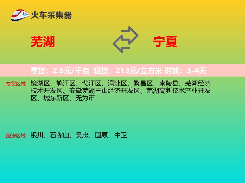 芜湖到宁夏轿车托运
