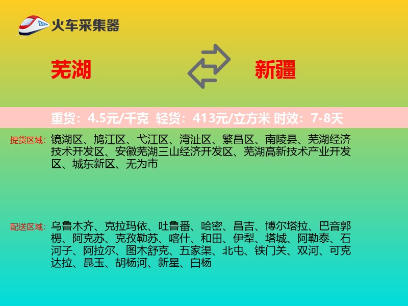 芜湖到新疆轿车托运
