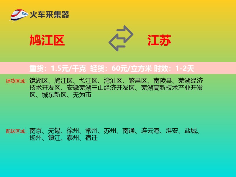 鸠江区到江苏物流专线