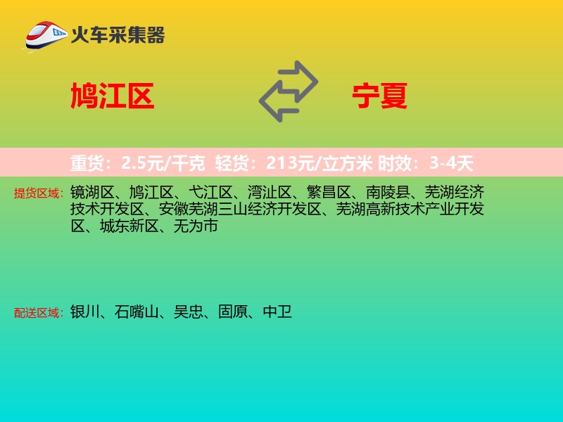 鸠江区到宁夏物流专线