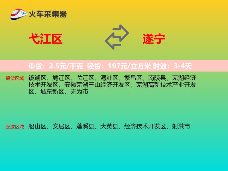 弋江区到遂宁物流专线