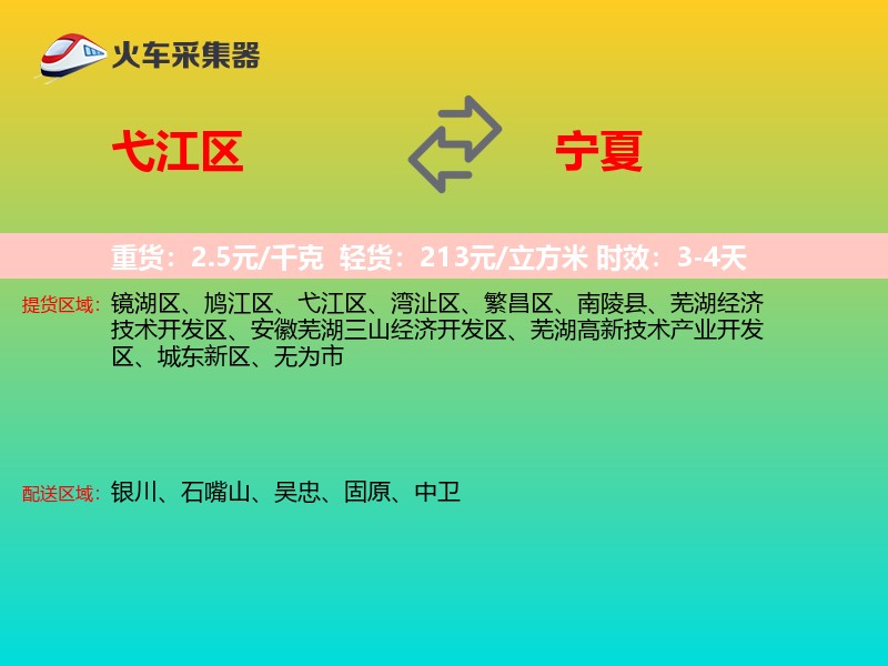 弋江区到宁夏长途搬家