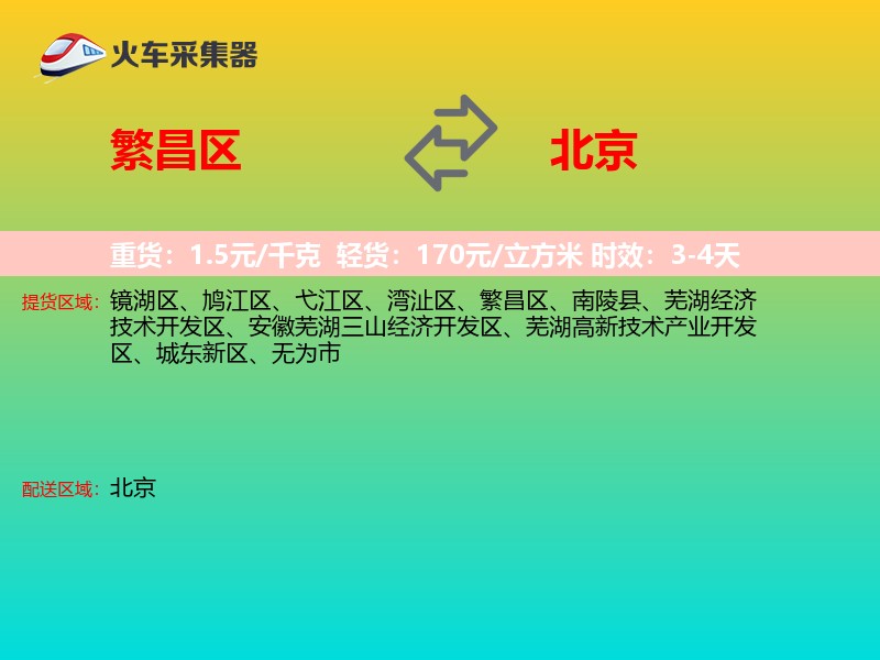 繁昌区到北京物流专线