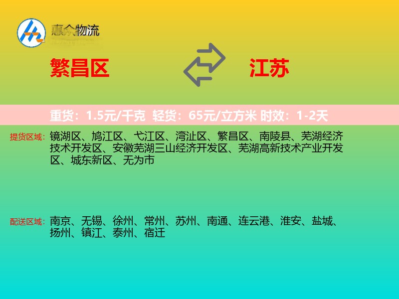 繁昌区到江苏物流专线
