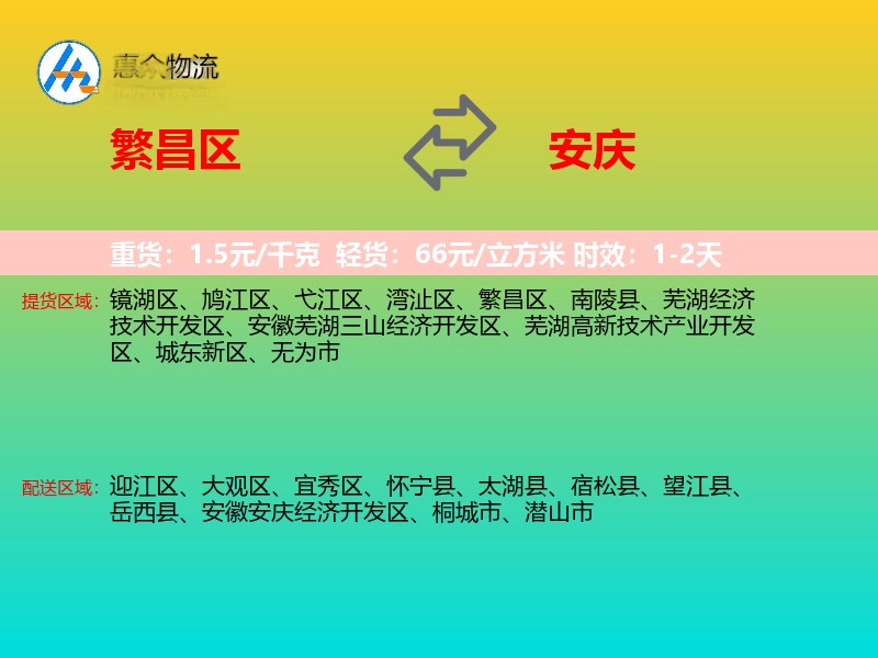繁昌区到安庆物流专线