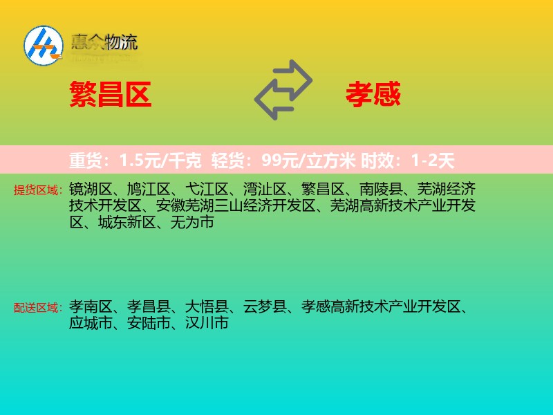 繁昌区到孝感物流专线