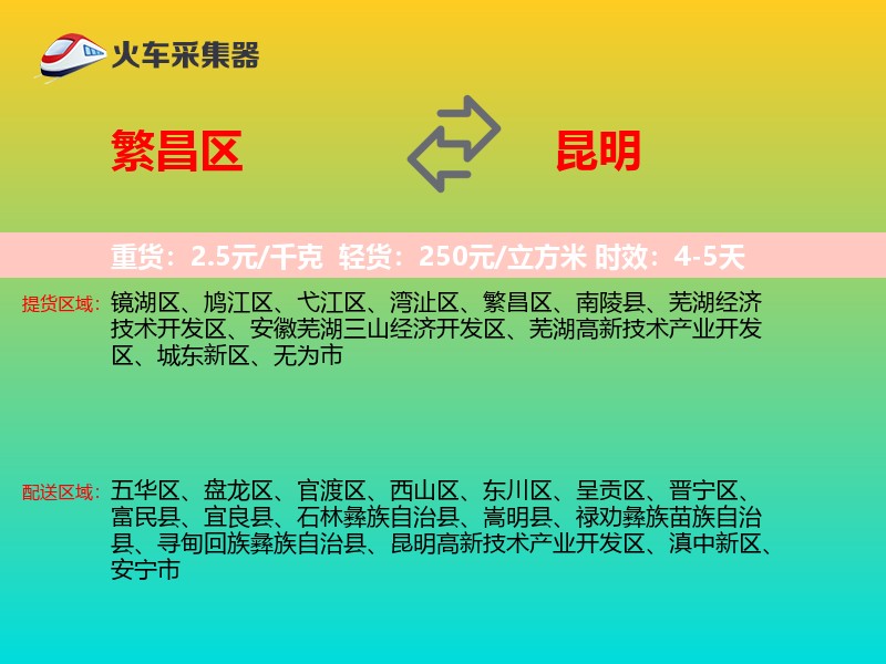 繁昌区到昆明物流专线