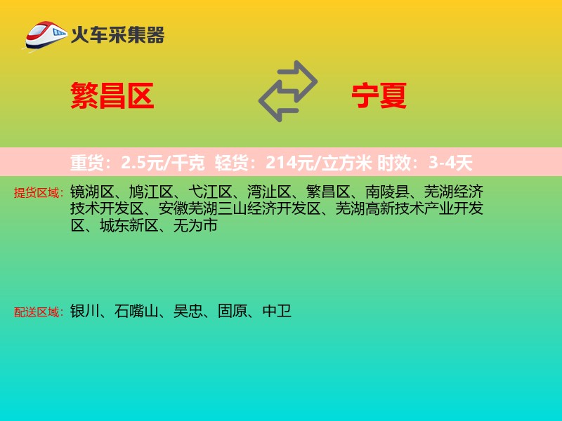 繁昌区到宁夏物流专线