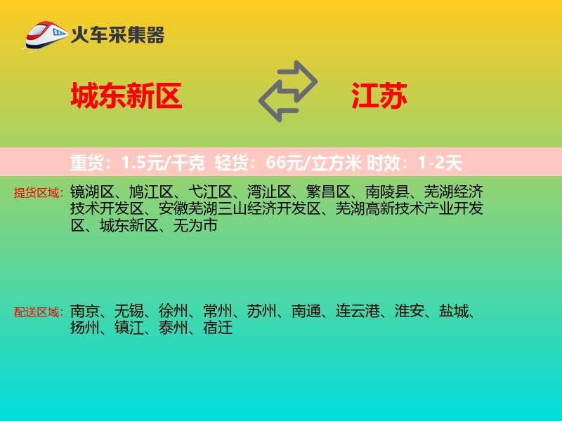 城东新区到江苏物流专线