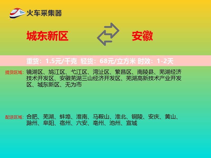 城东新区到安徽长途搬家