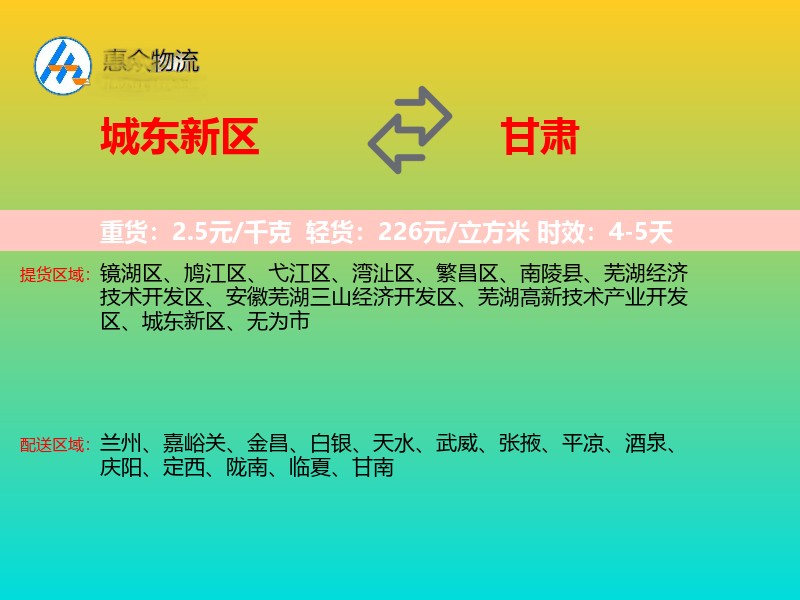 城东新区到甘肃轿车托运