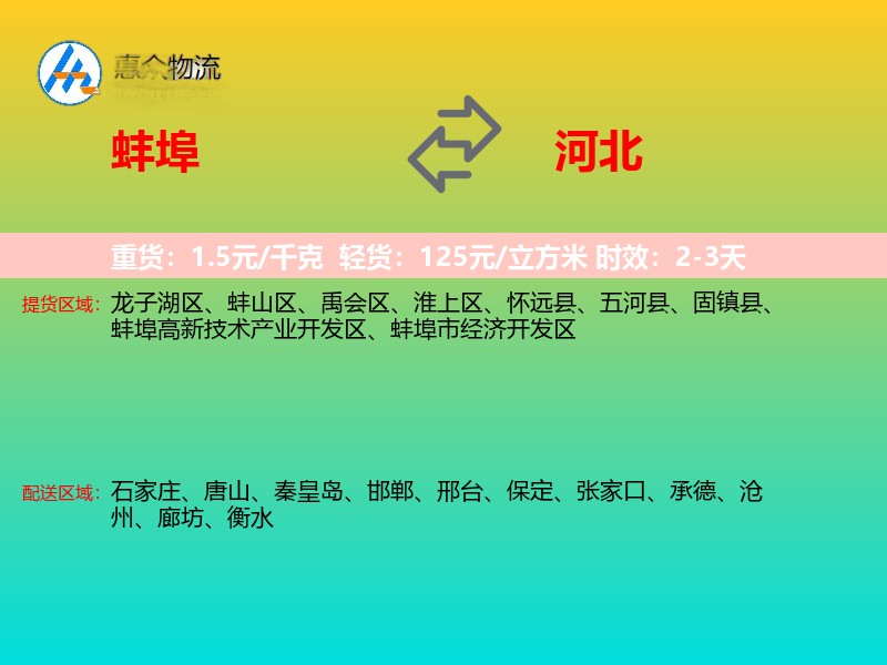 蚌埠到河北长途搬家