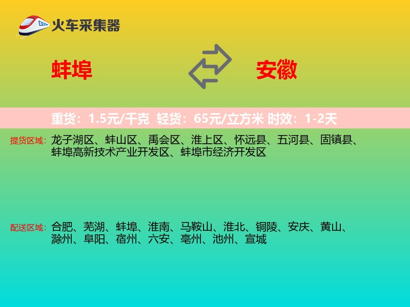 蚌埠到安徽轿车托运