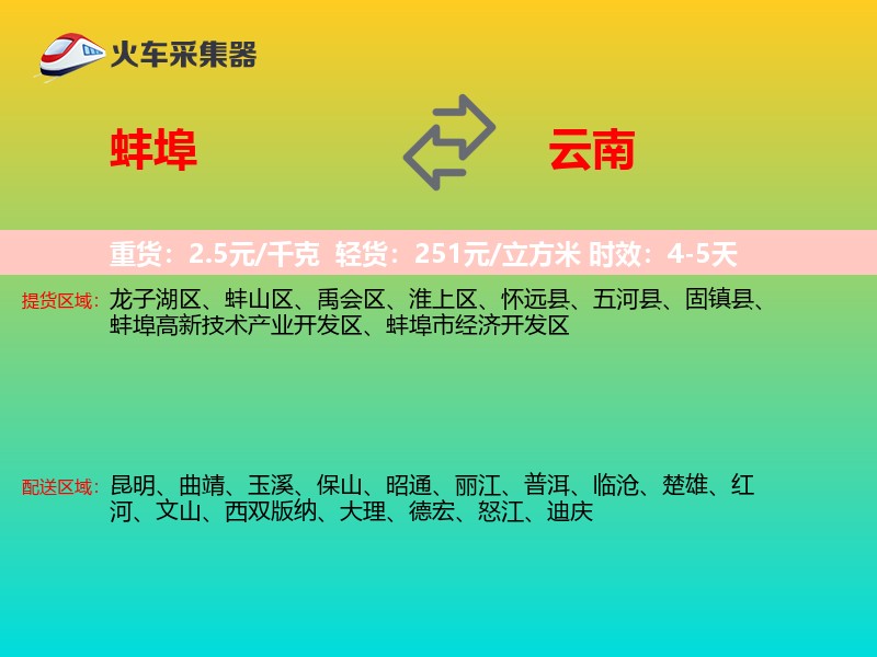 蚌埠到云南轿车托运