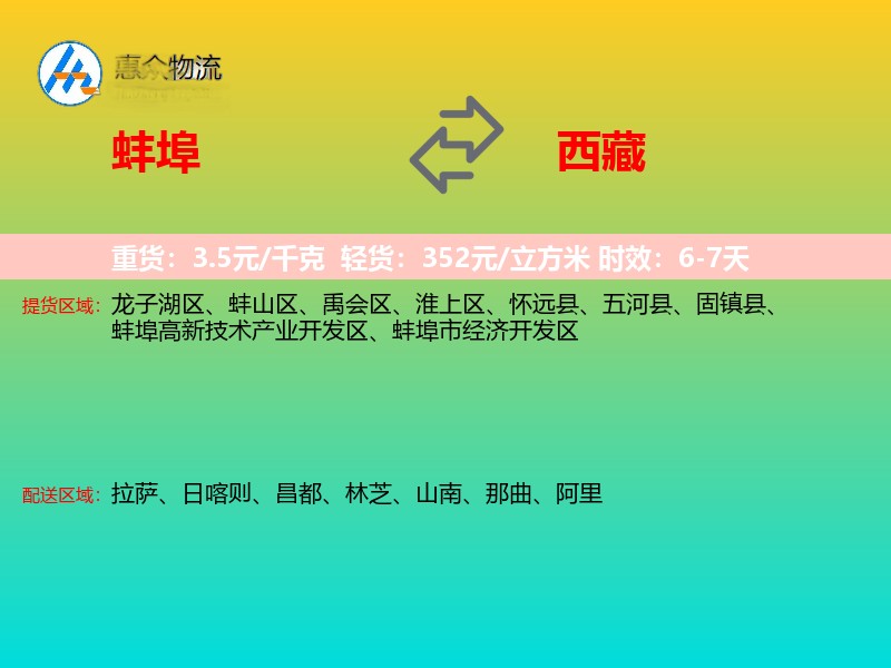 蚌埠到西藏轿车托运
