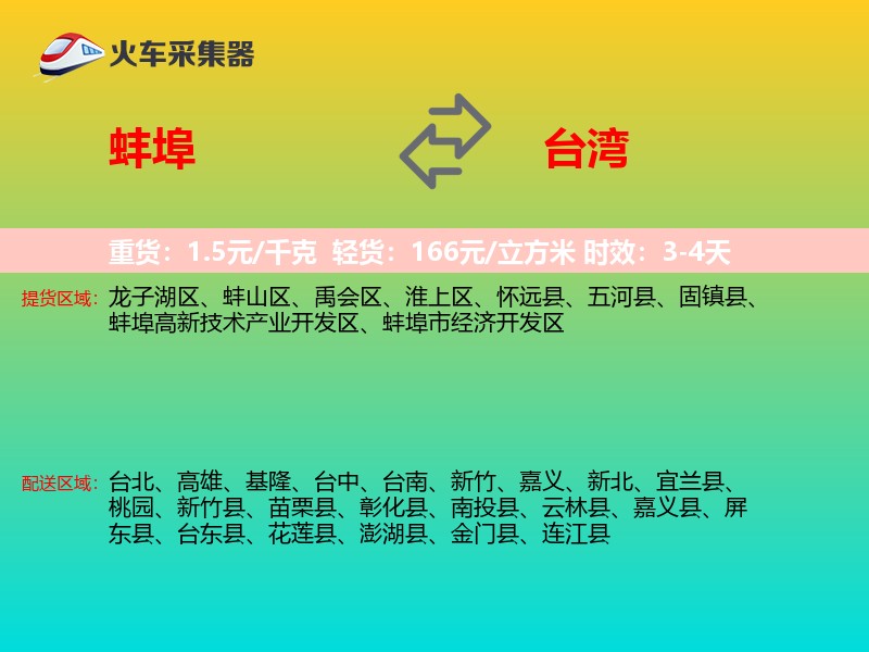 蚌埠到台湾轿车托运