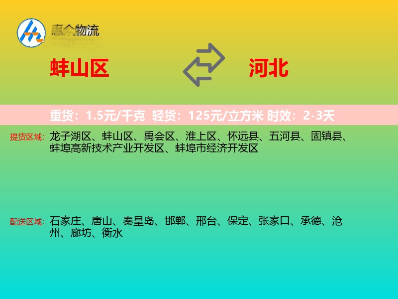蚌山区到河北物流专线
