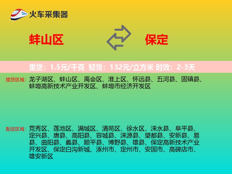 蚌山区到保定物流专线