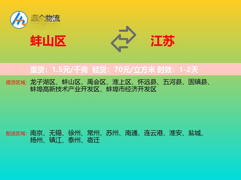 蚌山区到江苏物流专线