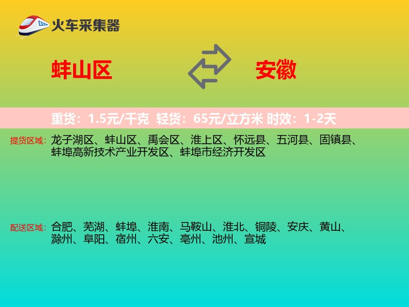 蚌山区到安徽轿车托运