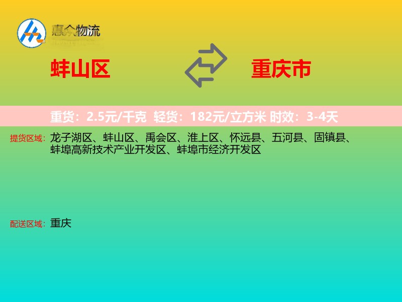 蚌山区到重庆市轿车托运