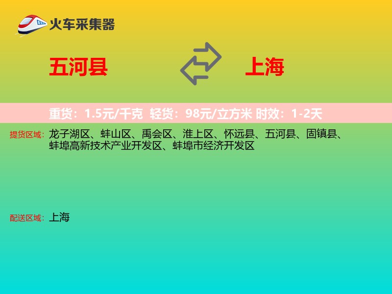 五河县到上海物流专线