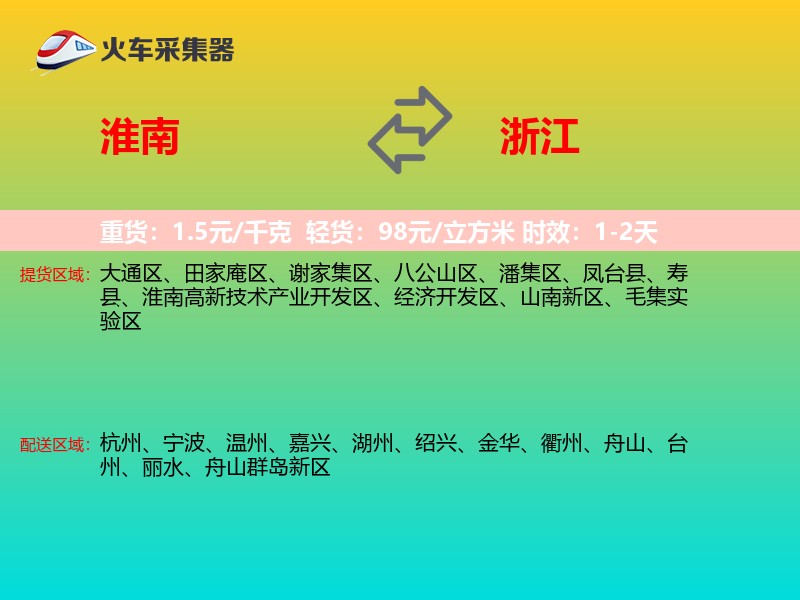 淮南到浙江轿车托运