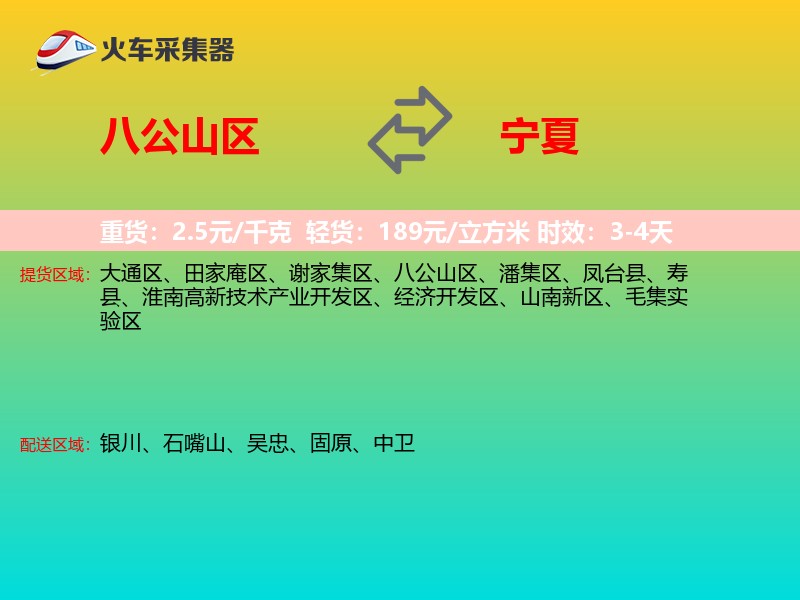 八公山区到宁夏物流专线