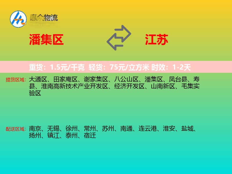 潘集区到江苏物流专线